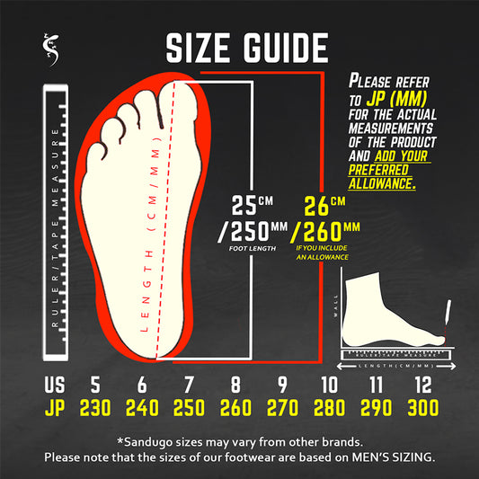 Sandugo Tapulao version 3 Adventure Flipflops  - Durable, Long-Lasting, Lightweight Footwear for All-Day Comfort